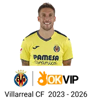 Win33 - Giá trị cốt lõi: Tin cậy và Minh bạch