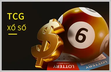 Keno tại Win33
